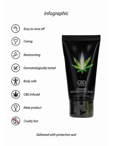CBD Cannabis Krem do Masturbacji dla Niego - 50 ml - Lubrykanty, feromony i olejki do masażu CBD - 10