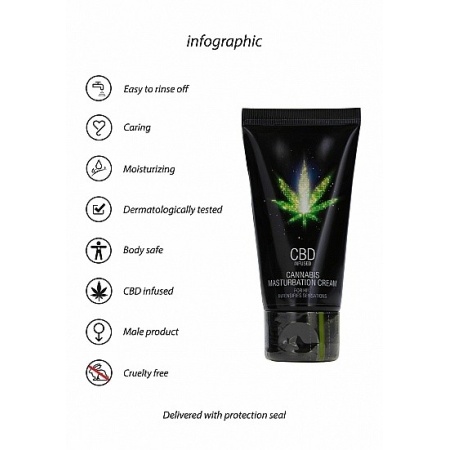 CBD Cannabis Krem do Masturbacji dla Niego - 50 ml - 10