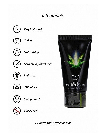 CBD Cannabis Krem do Masturbacji dla Niego - 50 ml - Lubrykanty, feromony i olejki do masażu CBD - 10
