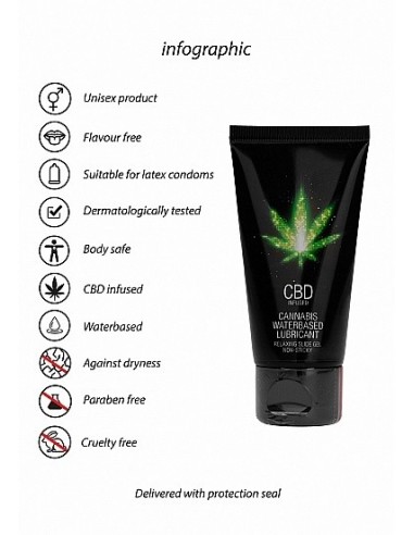 Wodny lubrykant CBD Cannabis Waterbased Lubricant 50 ml - Lubrykanty, feromony i olejki do masażu CBD - 8