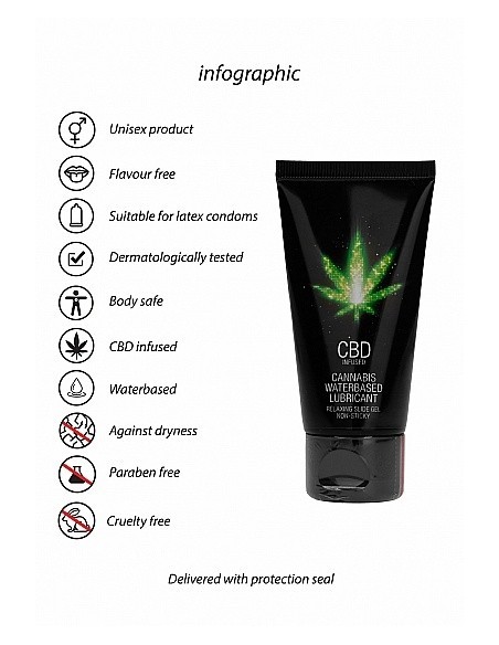 Wodny lubrykant CBD Cannabis Waterbased Lubricant 50 ml - Lubrykanty, feromony i olejki do masażu CBD - 8