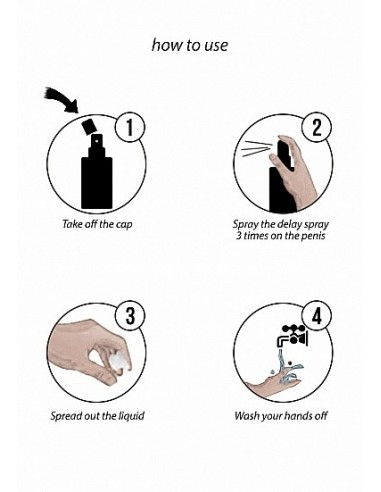 Spray na opóźnienie wytrysku CBD Cannabis 15 ml - Lubrykanty, feromony i olejki do masażu CBD - 11