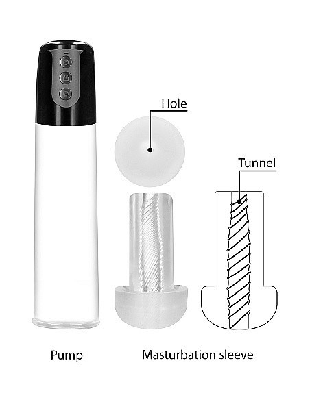 Pompka Erekcyjna Do Penisa Automatic Cyber Pump With Masturbation Sleeve - Transparent - Pompki erekcyjne i powiększające penisa