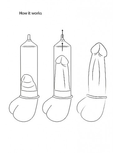 Pompka Erekcyjna Do Penisa Automatic Cyber Pump With Masturbation Sleeve - Transparent - Pompki erekcyjne i powiększające penisa