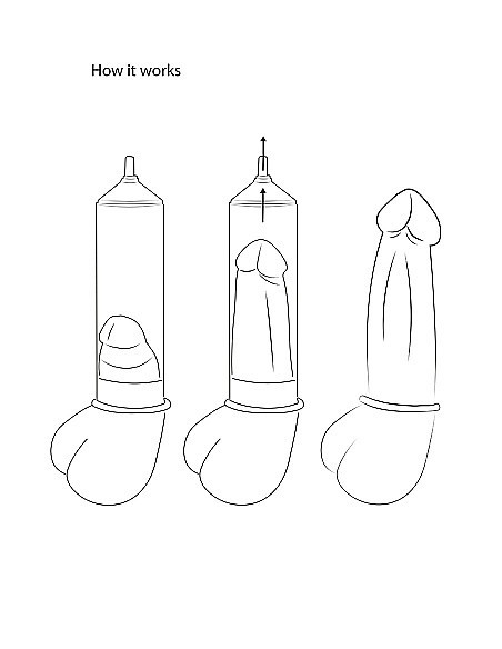 Pompka Erekcyjna Do Penisa Automatic Cyber Pump With Masturbation Sleeve - Transparent - Pompki erekcyjne i powiększające penisa