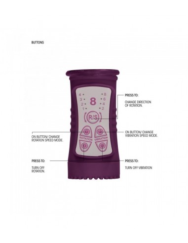 Wibrator Króliczek Rotating Butterfly - Purple - Wibratory Króliczki - 9