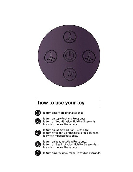 Wibrator Króliczek Cato - Pulse G-Spot Rabbit - Purple - Wibratory Króliczki - 4