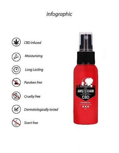 Olejek do masażu Original CBD from Amsterdam - Massage Oil - 50 ml - Lubrykanty, feromony i olejki do masażu CBD - 9