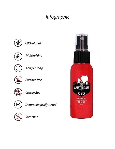 Olejek do masażu Original CBD from Amsterdam - Massage Oil - 50 ml - Lubrykanty, feromony i olejki do masażu CBD - 9