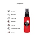 Olejek do masażu Original CBD from Amsterdam - Massage Oil - 50 ml - 9