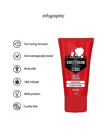 Żel na opóźnienie wytrysku Original CBD from Amsterdam 50 ml - Lubrykanty, feromony i olejki do masażu CBD - 8