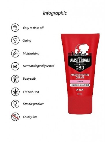 Original CBD from Amsterdam - Krem do masturbacji dla Niej - 50 ml - Lubrykanty, feromony i olejki do masażu CBD - 8
