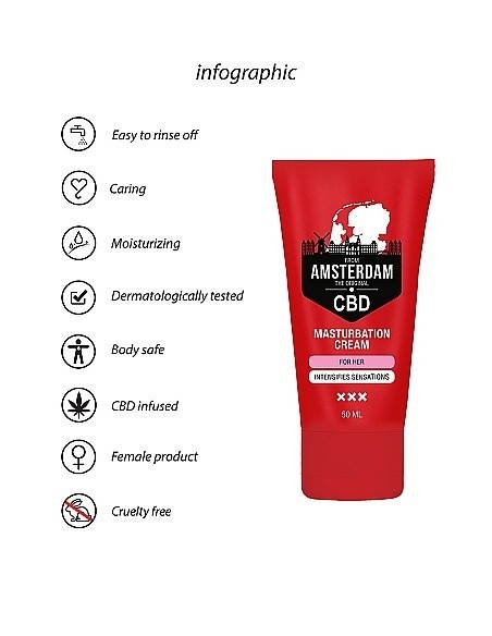 Original CBD from Amsterdam - Krem do masturbacji dla Niej - 50 ml - Lubrykanty, feromony i olejki do masażu CBD - 8