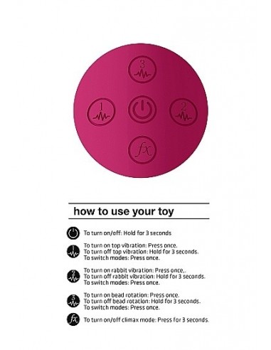 Wibrator Króliczek Izara - Rotating Beads Rabbit - Pink - Wibratory Króliczki - 4