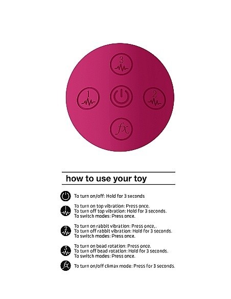 Wibrator Króliczek Izara - Rotating Beads Rabbit - Pink - Wibratory Króliczki - 4