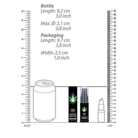Feromony dla mężczyzn CBD Cannabis 15ml - 4
