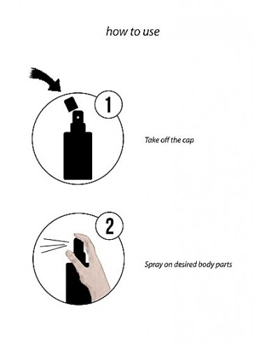 Feromony dla mężczyzn CBD Cannabis 15ml - Lubrykanty, feromony i olejki do masażu CBD - 9