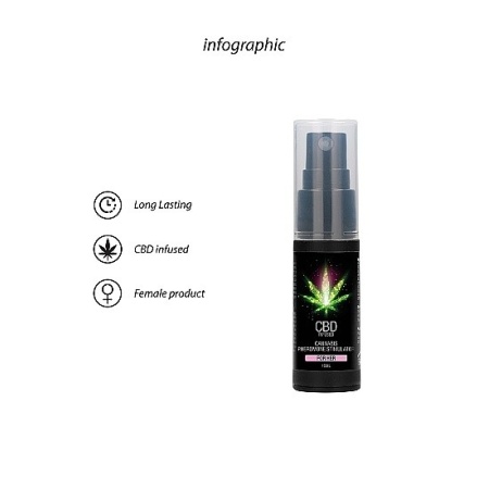 Feromony dla kobiet CBD Cannabis 15ml - 8