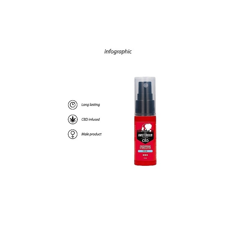 Feromony dla mężczyzn Original CBD Amsterdam 15ml - 8