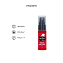 Feromony dla mężczyzn Original CBD Amsterdam 15ml - 8