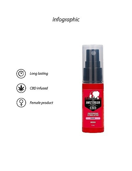 Feromony dla kobiet Original CBD Amsterdam 15ml - Lubrykanty, feromony i olejki do masażu CBD - 8