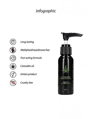 Żel na opóźnienie wytrysku Cannabis With Hemp Seed Oil 50 ml - Środki na opóźnienie wytrysku - 5