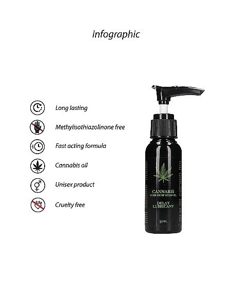 Żel na opóźnienie wytrysku Cannabis With Hemp Seed Oil 50 ml - Środki na opóźnienie wytrysku - 5
