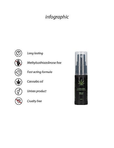 Spray na opóźnienie wytrysku Cannabis With Hemp Seed Oil 15 ml - Środki na opóźnienie wytrysku - 5