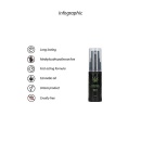 Spray na opóźnienie wytrysku Cannabis With Hemp Seed Oil 15 ml - 5