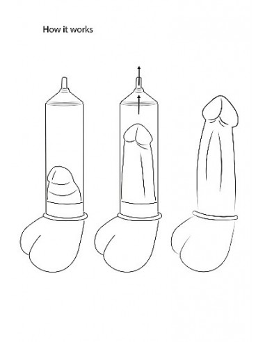 Pompka Erekcyjna Do Penisa Automatic Luv Pump - Black - Pompki erekcyjne i powiększające penisa - 9