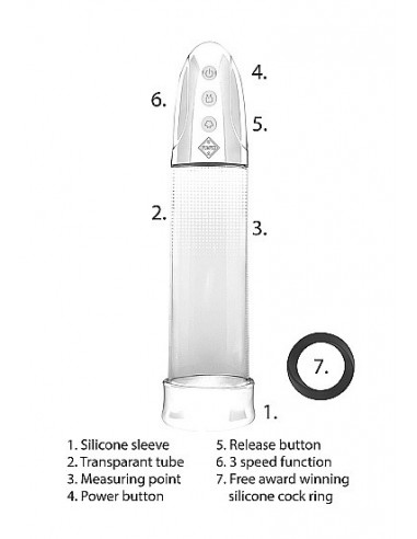 Pompka Erekcyjna Do Penisa Automatic Rechargeable Luv Pump - Transparent - Pompki erekcyjne i powiększające penisa - 10