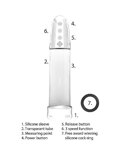 Pompka Erekcyjna Do Penisa Automatic Rechargeable Luv Pump - Transparent - Pompki erekcyjne i powiększające penisa - 10