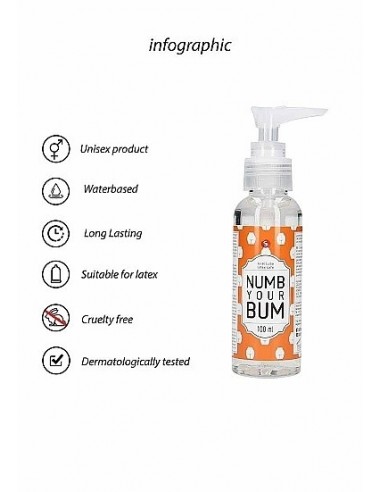 Lubrykant do seksu analnego Anal Lube - Numb Your Bum 100 ml - Lubrykanty do seksu analnego - 5