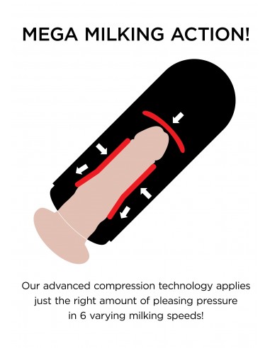 Masturbator Vibrating Mega Milker - Masturbatory i Sztuczne pochwy - 5