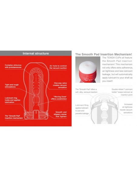 Deep Throat Cup - Masturbatory i Sztuczne pochwy - 5