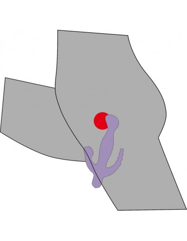 3 Pointer purple - Stymulatory łechtaczki klasyczne - 6