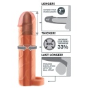 Nakładka na penisa Fantasy X-Tensions Perfect 2'' z pierścieniem jąder, TPE, 19 cm - 4