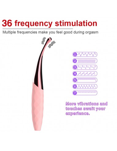 Stymulator-Nana Orgasmic Vibrator - Stymulatory łechtaczki klasyczne - 4