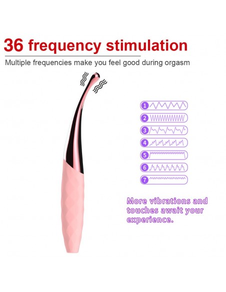 Stymulator-Nana Orgasmic Vibrator - Stymulatory łechtaczki klasyczne - 4