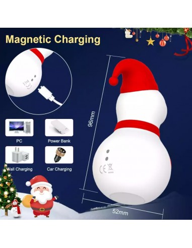 Stymulator- Snowman Red USB 10 functions - Stymulatory łechtaczki klasyczne - 9