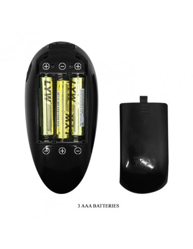 Masturbator Samantha Wagina + Anal - Masturbatory i Sztuczne pochwy - 3