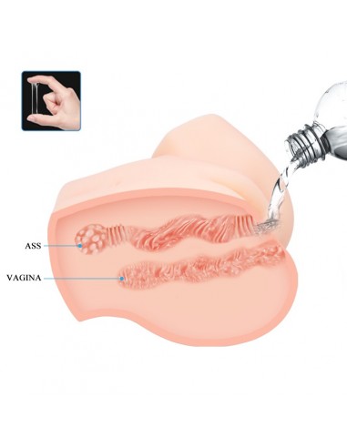 Masturbator Samantha Wagina + Anal - Masturbatory i Sztuczne pochwy - 10