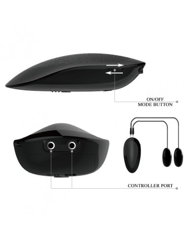 Masturbator Samantha Wagina + Anal - Masturbatory i Sztuczne pochwy - 12