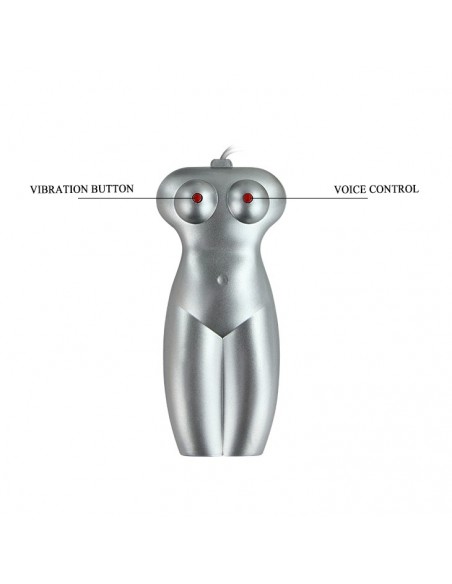 Masturbator Functions Of Vibration - Masturbatory i Sztuczne pochwy - 12