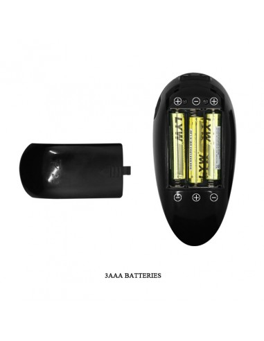 Masturbator Emma Double Vagina - Masturbatory i Sztuczne pochwy - 11