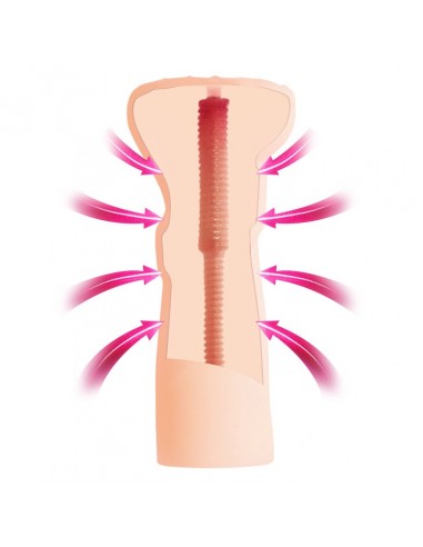 Masturbator Passion Lady, Mandy, Sucking - Masturbatory i Sztuczne pochwy - 4