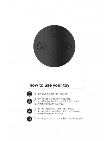 Wibrator Zosia Classic G-Spot Rabbit - Black - Wibratory Króliczki - 5