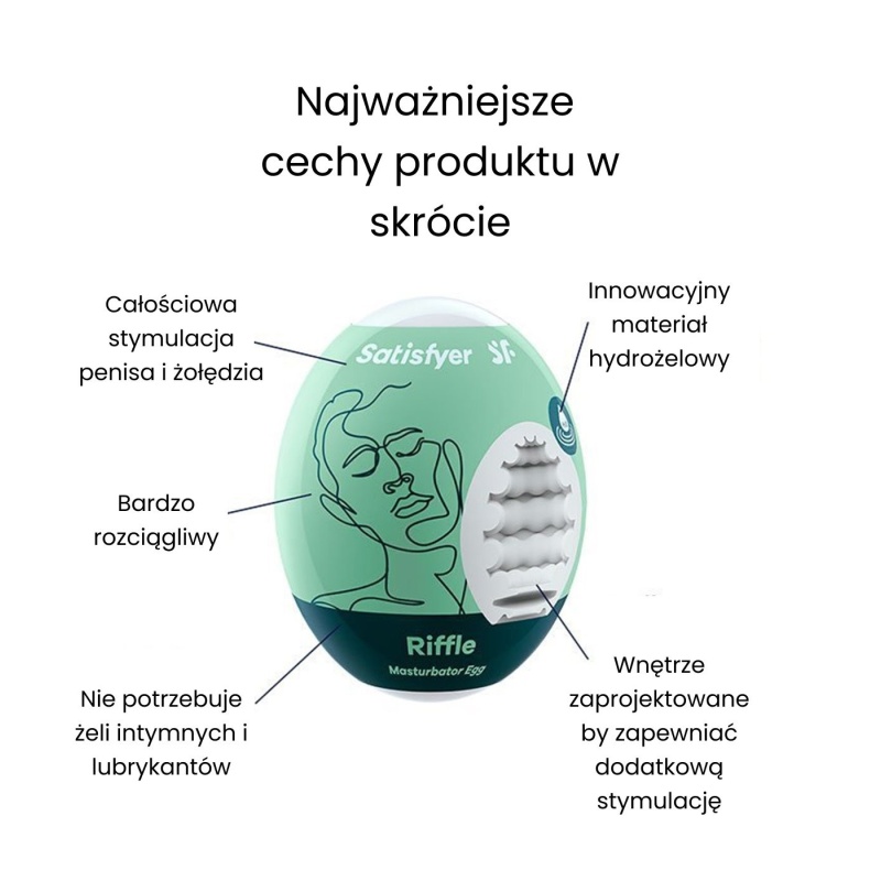 Masturbator Egg Single Riffle - hydroaktywne jajko do masturbacji z TPE, długość 6,9 cm - 3