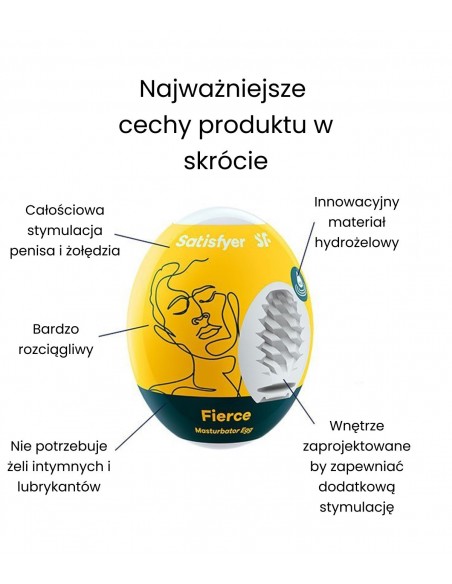 Jednorazowy Masturbator Fierce Egg - Masturbatory i Sztuczne pochwy - 4