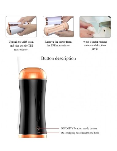 Podwójna Przyjemność Masturbator Z Wibracjami 10 Funkcji - Masturbatory i Sztuczne pochwy - 9